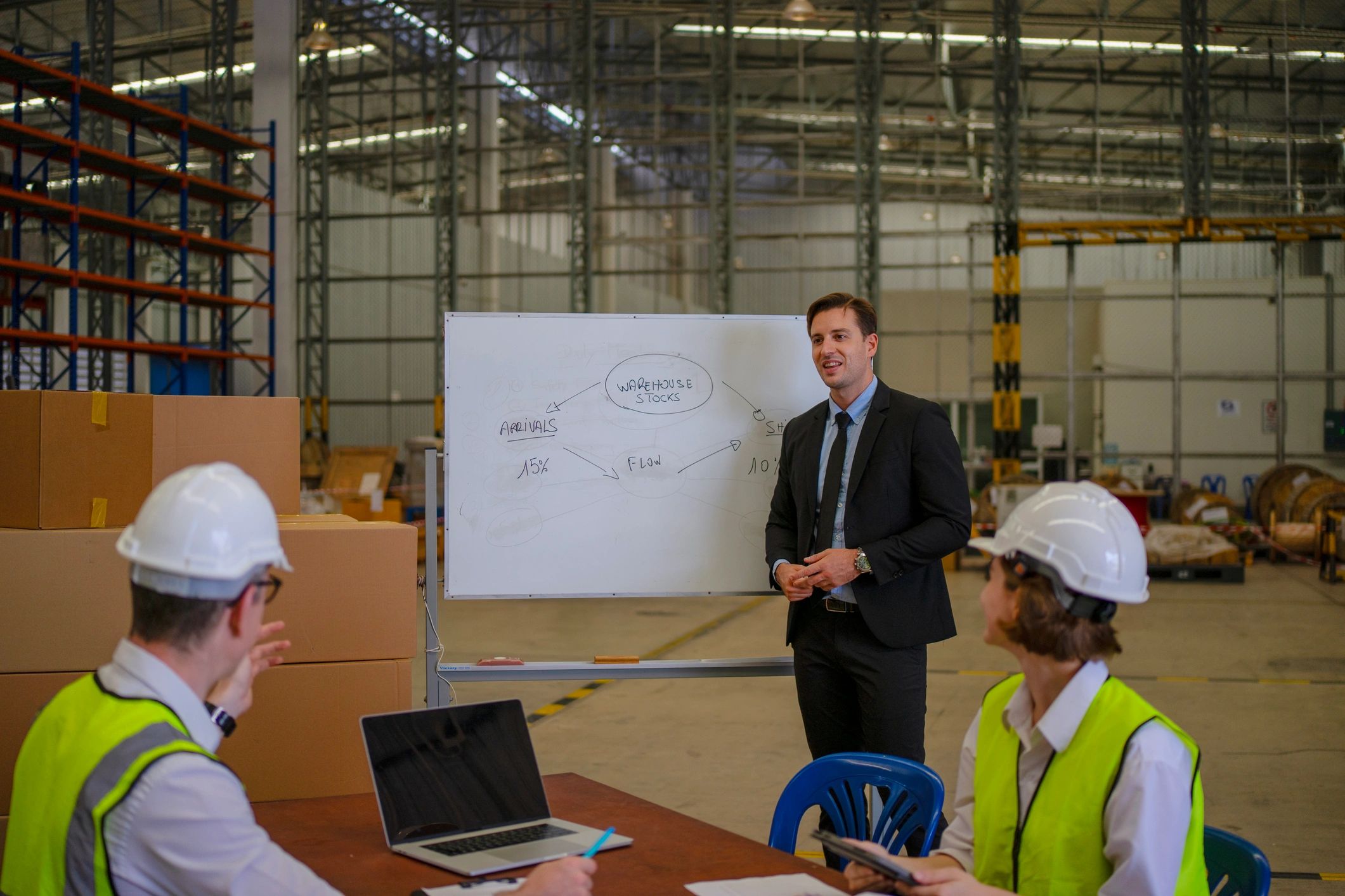 Operations team meeting on a warehouse floor